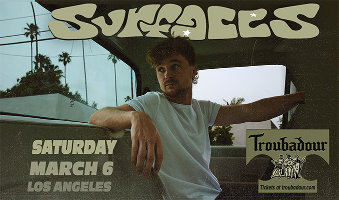 Surfaces